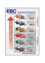 Load image into Gallery viewer, EBC RED/YELLOW/BLUE/ORANGE STUFF BRAKE PADS FRONT - BMW F2X F3X F8X WITH M SPORTBRAKES - EBC117660
