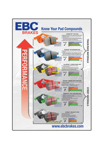 EBC BRAKE PAD FRONT - BMW E60 M5 - YELLOWSTUFF