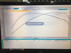 PURE TURBO - N55 - STAGE 1 OR STAGE 2 TURBO UPGRADE